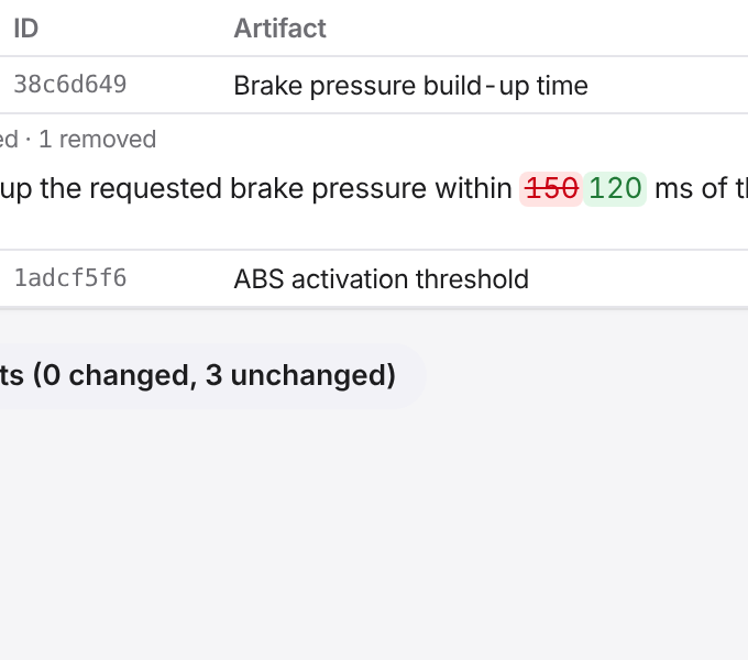 Comparison of two baselines: the changed pressure build-up time highlighted word by word.