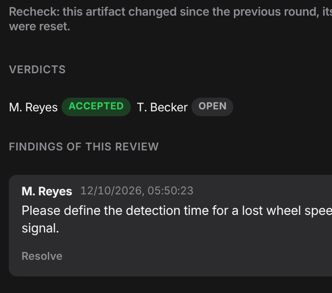 A review in its second round: verdicts per requirement and reviewer, one requirement up for re-assessment.