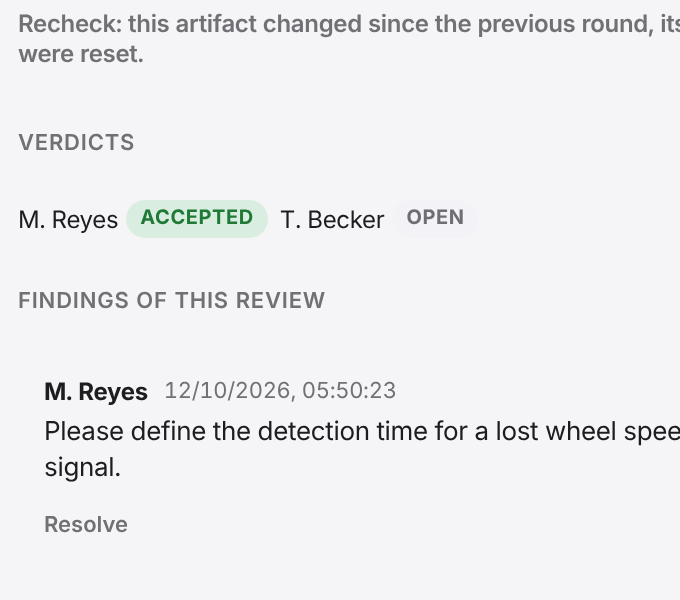 A review in its second round: verdicts per requirement and reviewer, one requirement up for re-assessment.