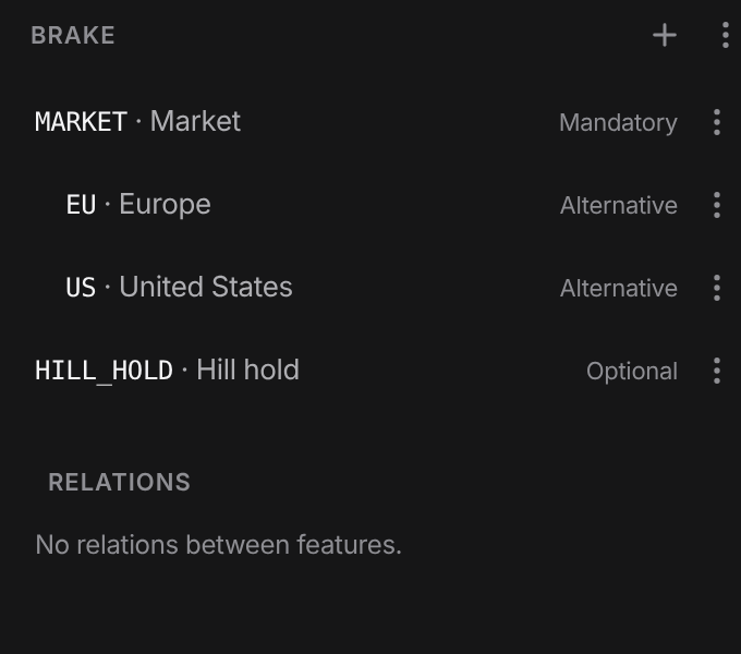 The feature tree “Brake system” with the market as a mandatory feature and hill hold as an option.